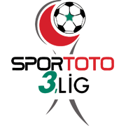 Turkish 4th division champion