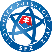 Slovak U18 Cup