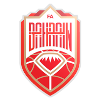 Bahrain U17 Cup