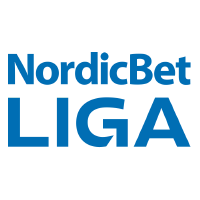 1. Division Denmark