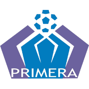 Primera Division El Salvador