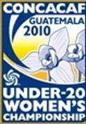 Concacaf Women's U20 winner