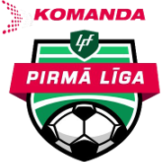 Latvian 2nd division champion