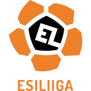 Estonian Second League Champion