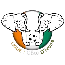 ICPD Division 1
