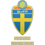Swedish Super Cup winner