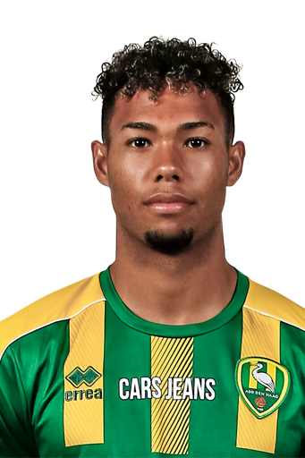 Milan van Ewijk