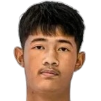 Itthimon Tippanet