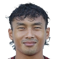 Achmat Fahrul Aditia