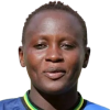 Rashid Asha Mwalala