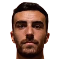 Lorik Dobratiqi