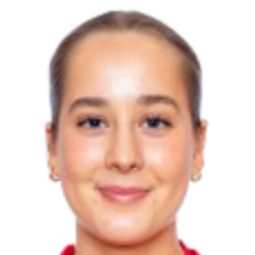 Mina Folland