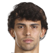 João Félix