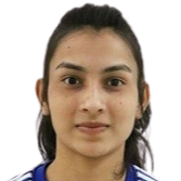 Soumya Guguloth