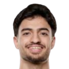 Mohammad Abu Ghosh