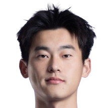 Hai Xiaorui