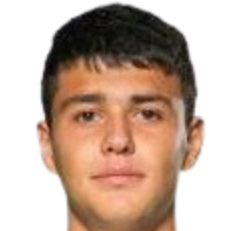 Dilshod Abdullaev
