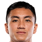 Nguyen Minh Quang