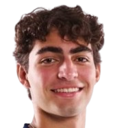 Daniel ribera