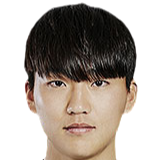 Kim Min-jun