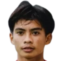 Dafa Zaidan El Fikri