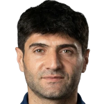 Dilovan Mahdi