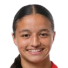 Anissa Chibani