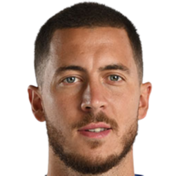 Eden Hazard