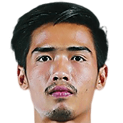 Min Kyaw Khant