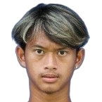 Theekawin Chansri