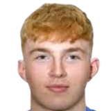 darragh coyle