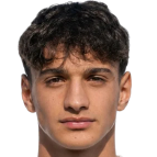 Mustafa Coşkun Tosun
