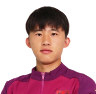Wang Chaolong