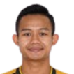 Sani Rizki Fauzi