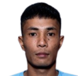 Kirati Kaewnongdang