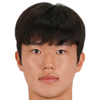 Ji-Yul Han