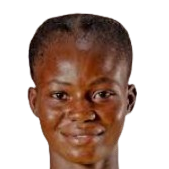 Juliana Gyekyewaa