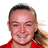 Kerry Beattie