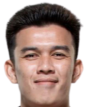 Wattanakorn Sawatlakhorn