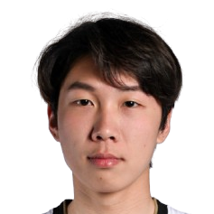Sun Weikai