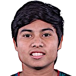 Shaheda Ripa