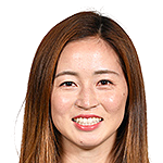 Risa Shimizu