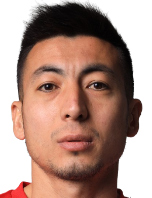 Izzatilla Abdullaev