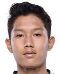Ferdiansyah Cecep Surya