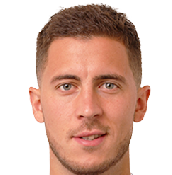 Eden Hazard