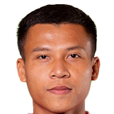 Lê Ngọc Bảo