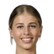 Zoe Karipidis