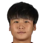 Ro Un-Hyang