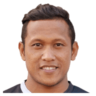 Azwan Saleh