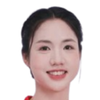 Tran Thi Duyen